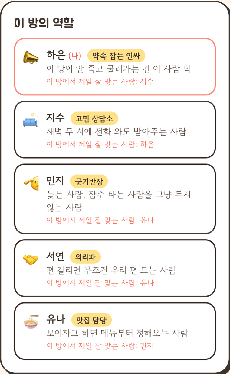 단톡방 팔자 결과 예시: 각자 역할